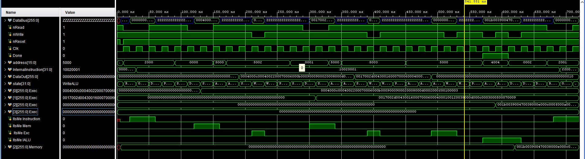 Vivado waveform simulation of the 256-bit matrix soft processor execution engine